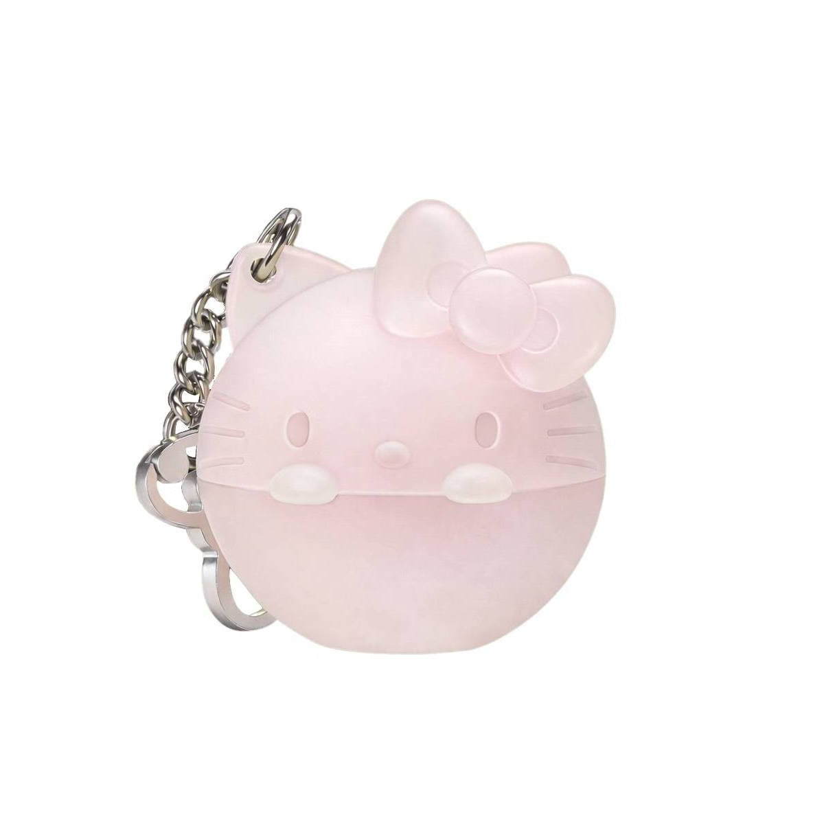 Lip Balm Mini Glam Hello Kitty y Sus Amigos ***Preorden***