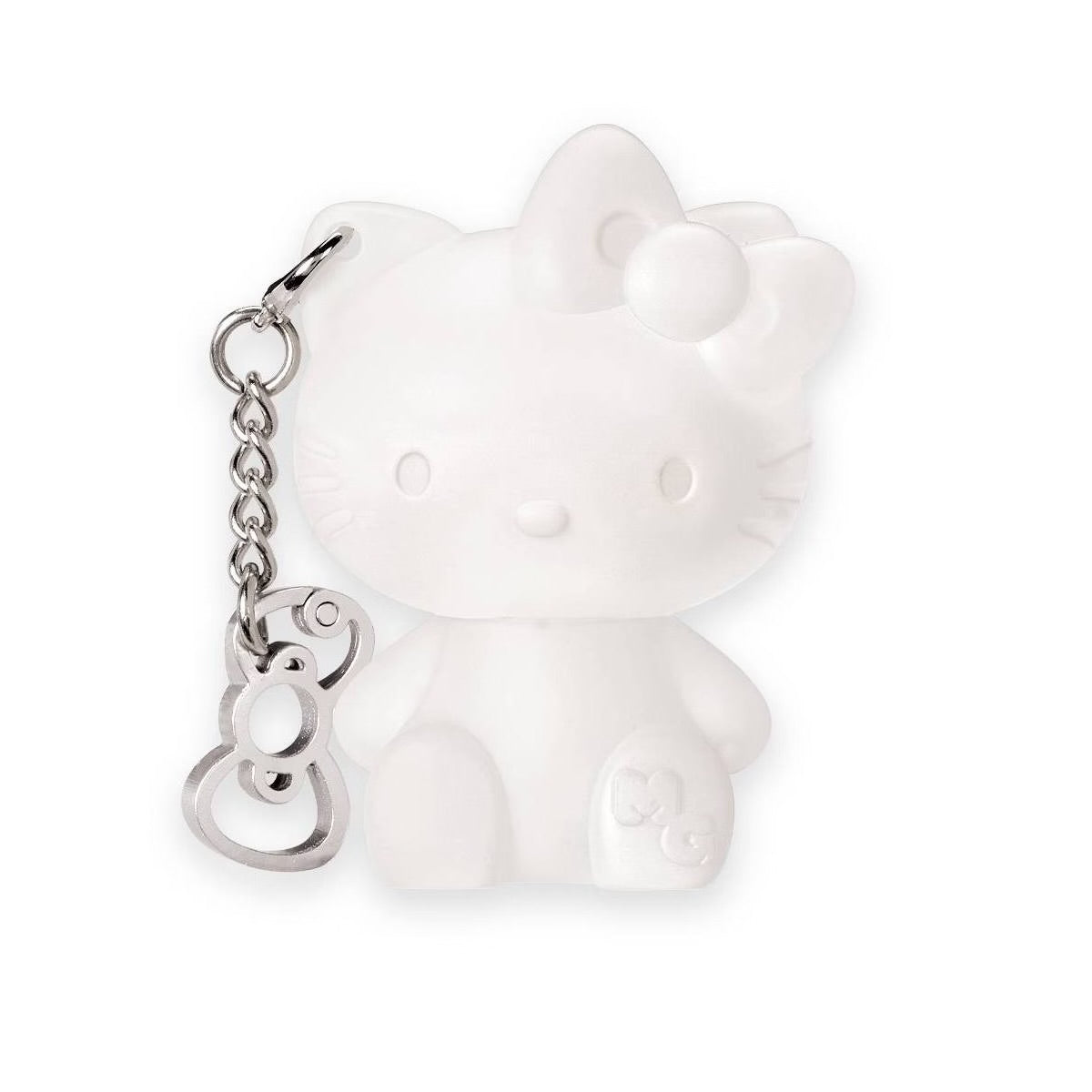 Lip Gloss Mini Glam Hello Kitty y Sus Amigos ***Preorden***